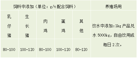 湖南利爾康,生物酶制劑研發(fā),生物酶制劑產(chǎn)品,利爾康生物酶,湖南食品添加劑
