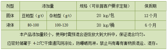 湖南利爾康,生物酶制劑研發(fā),生物酶制劑產(chǎn)品,利爾康生物酶,湖南食品添加劑